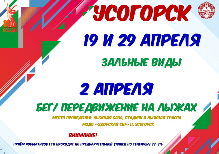 График тестирование ГТО на апрель 2025 год.